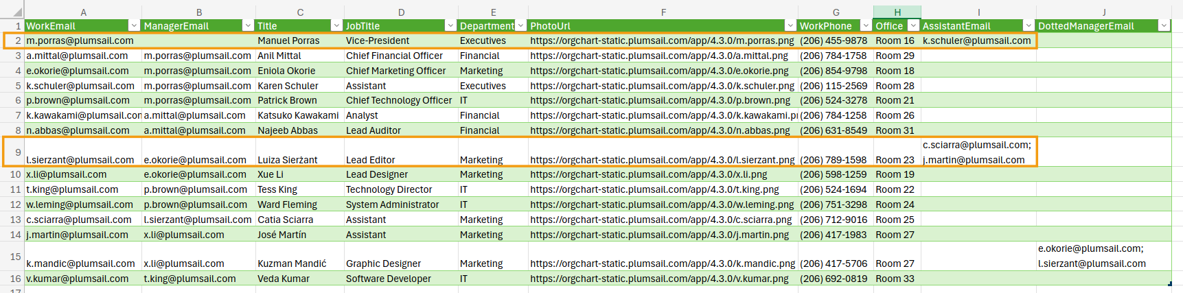 AssistantEmail column containing assistant email values in the Excel source file