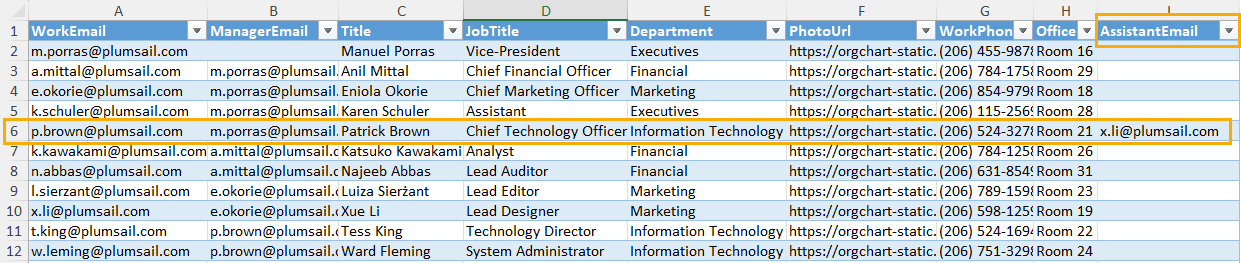 Assistant column