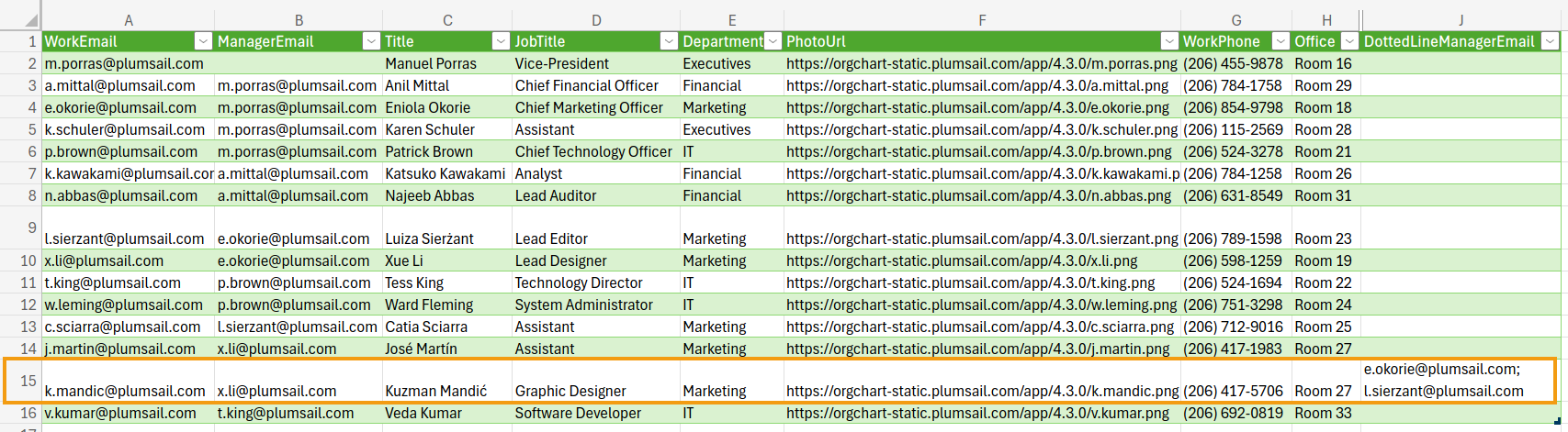 DottedLineManagerEmail column containing dotted-line manager email values in the Excel source file
