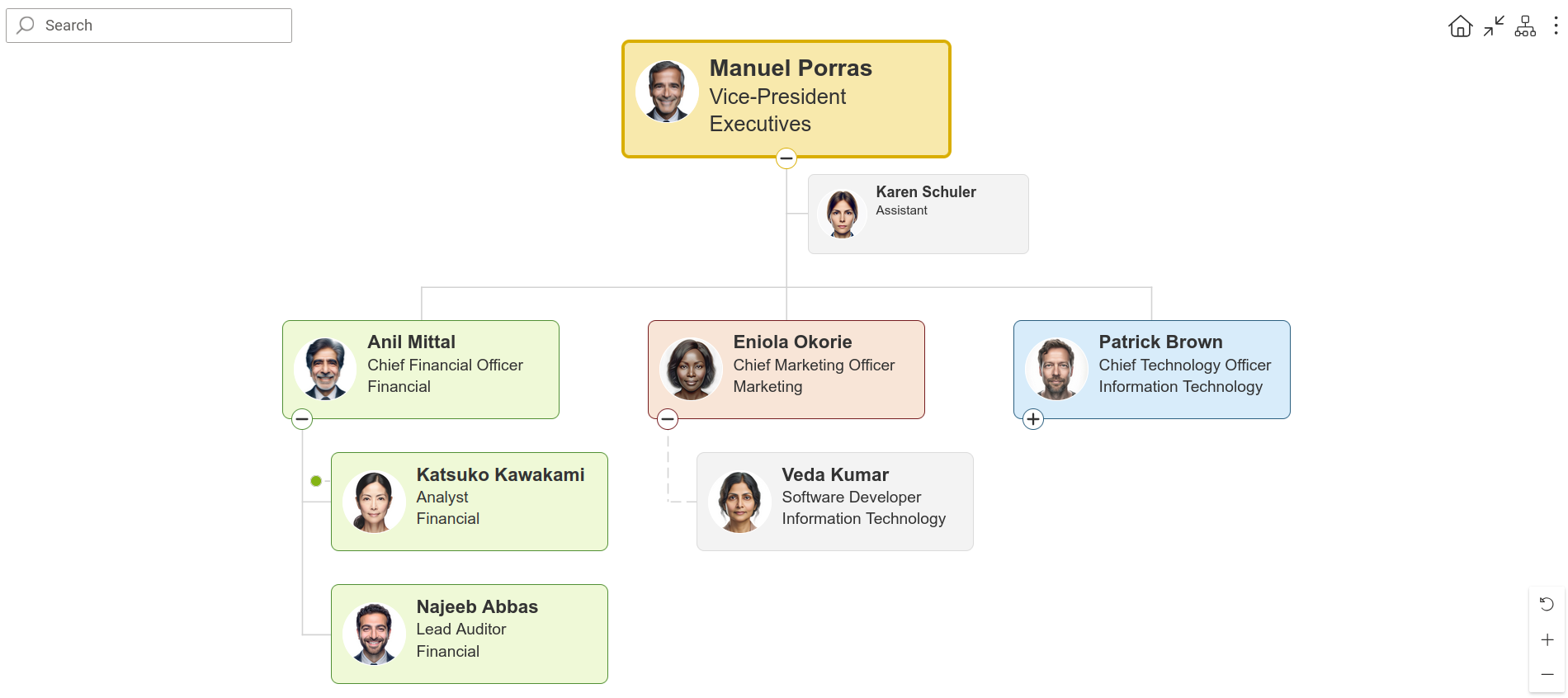Chart including an employee box with a navigation button linking to a dotted-line manager