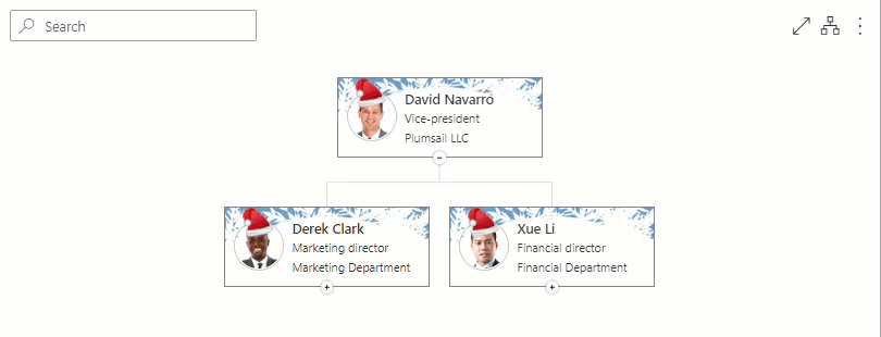Christmas Org Chart