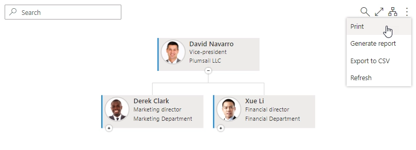 Print Org Chart