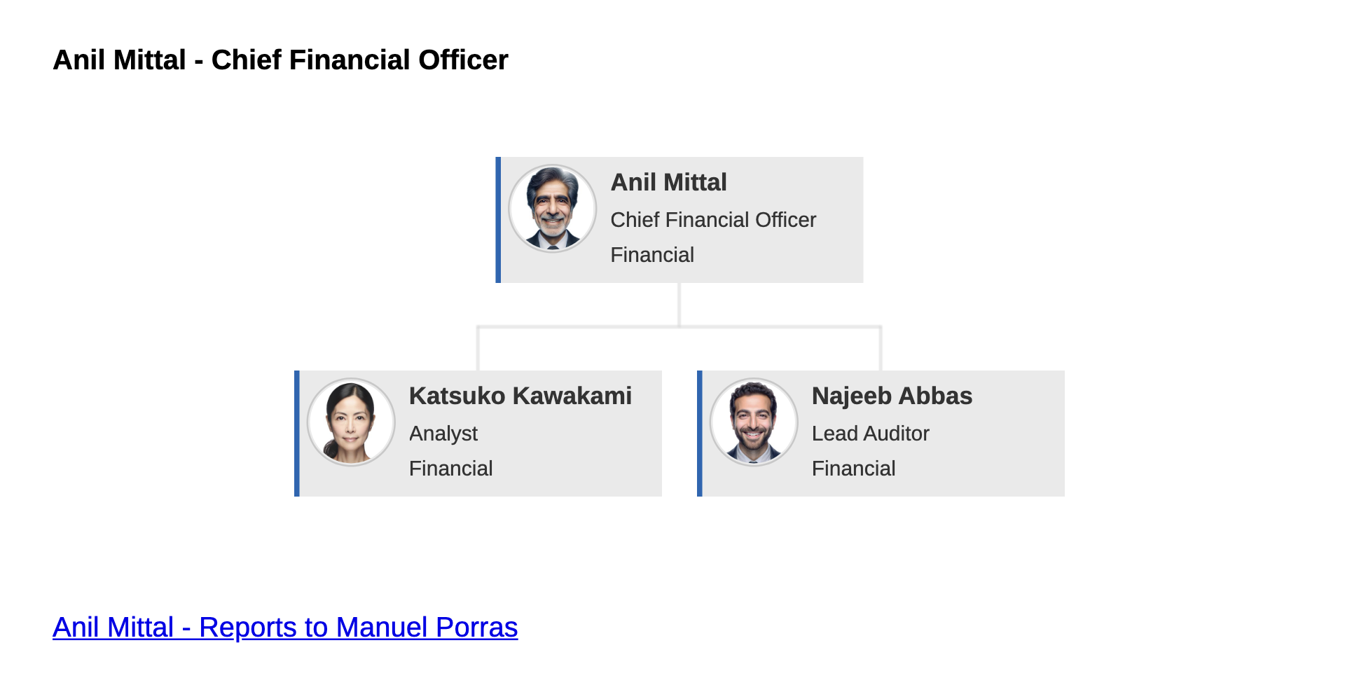 Reports with Modern skin