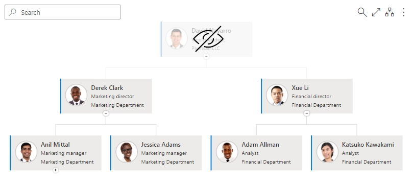 Fake manager on the top
