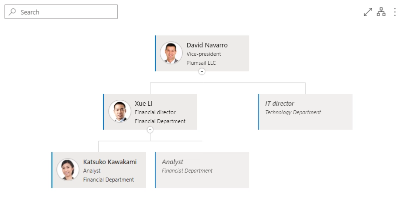 Org Chart vacancy