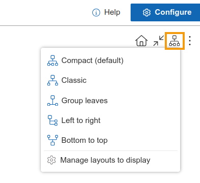 Layout switcher options in Org Chart general settings