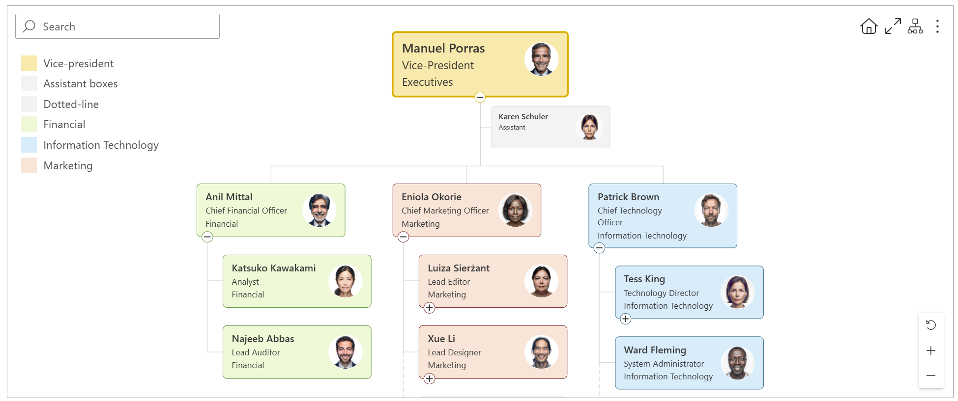 Display a conditional style rule in the legend
