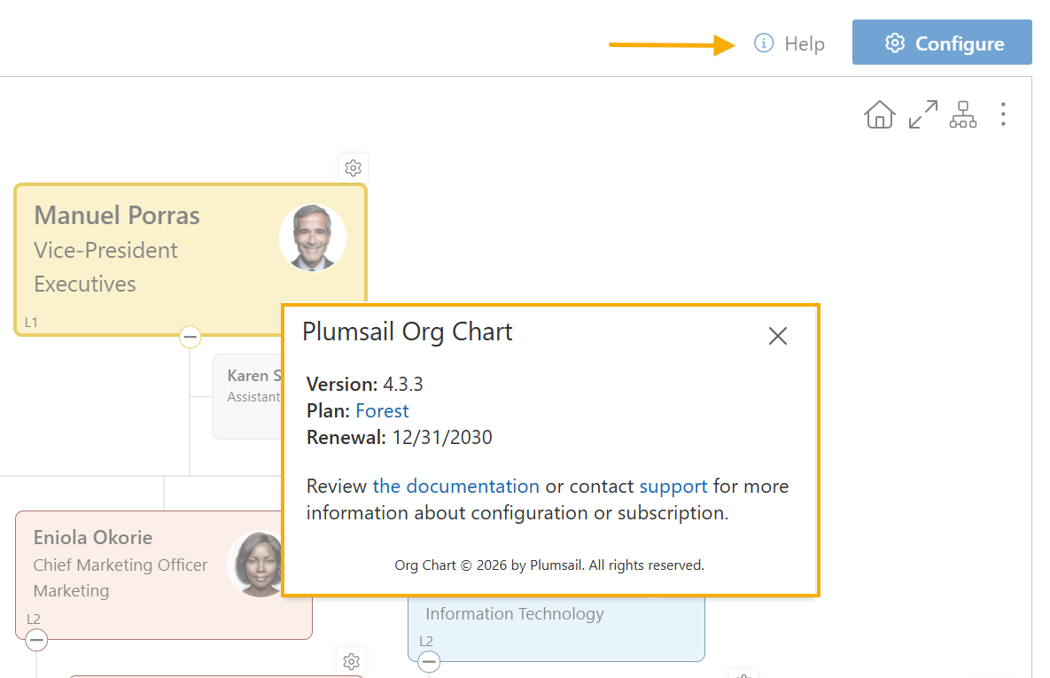 Org Chart subscription details