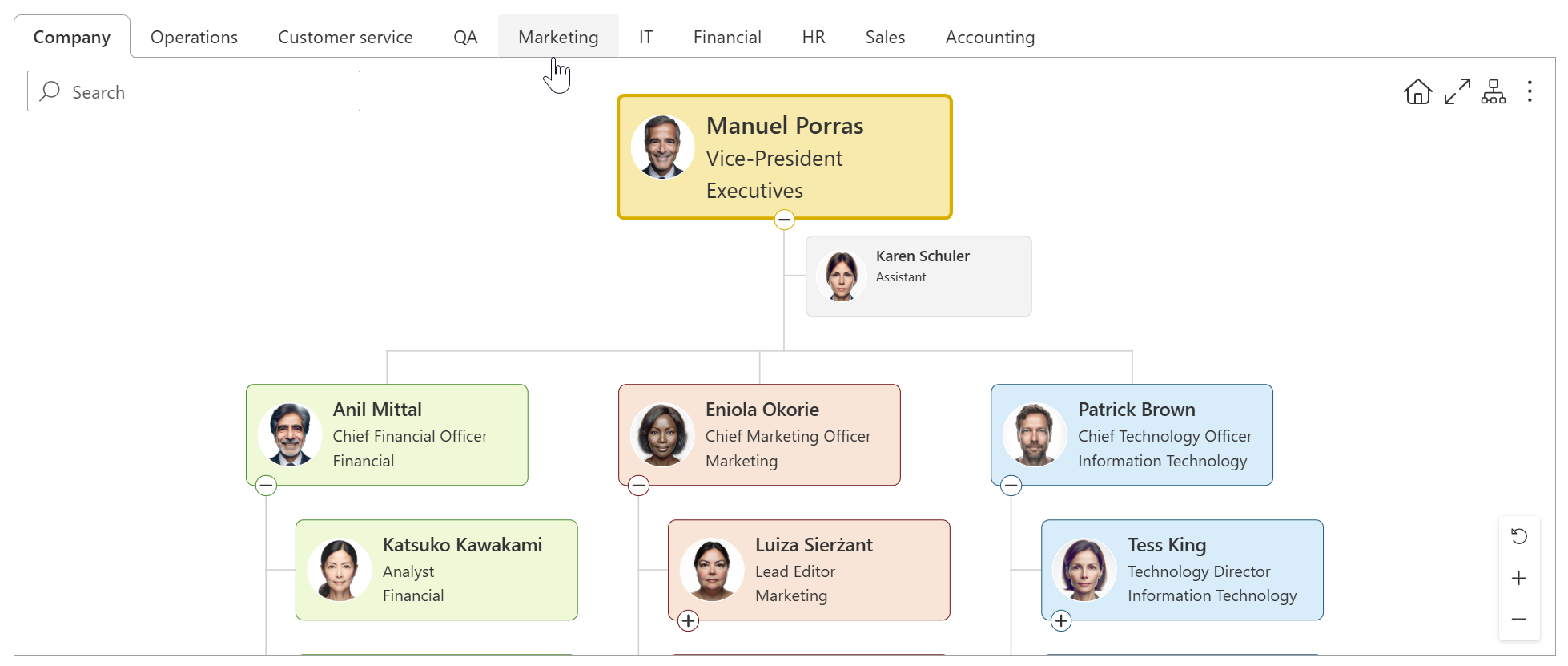 Switch between views in the Org Chart interface