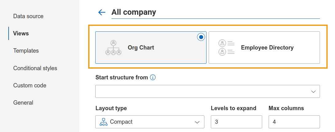 View type selector, showing Org Chart and Employee Directory options