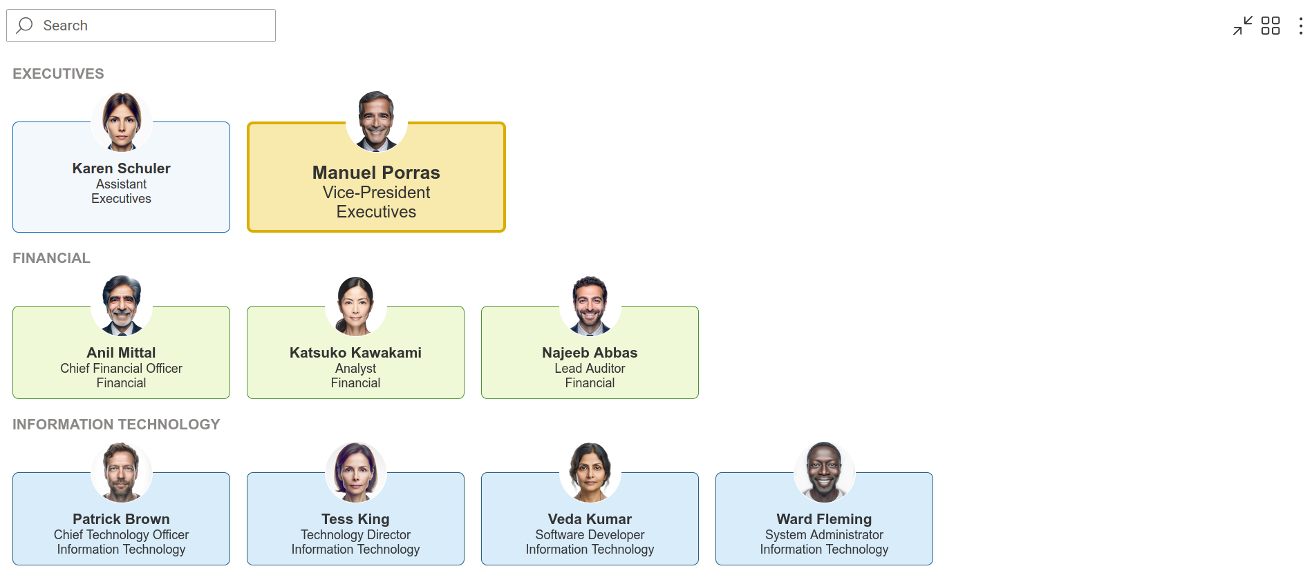 Employee Directory view type example