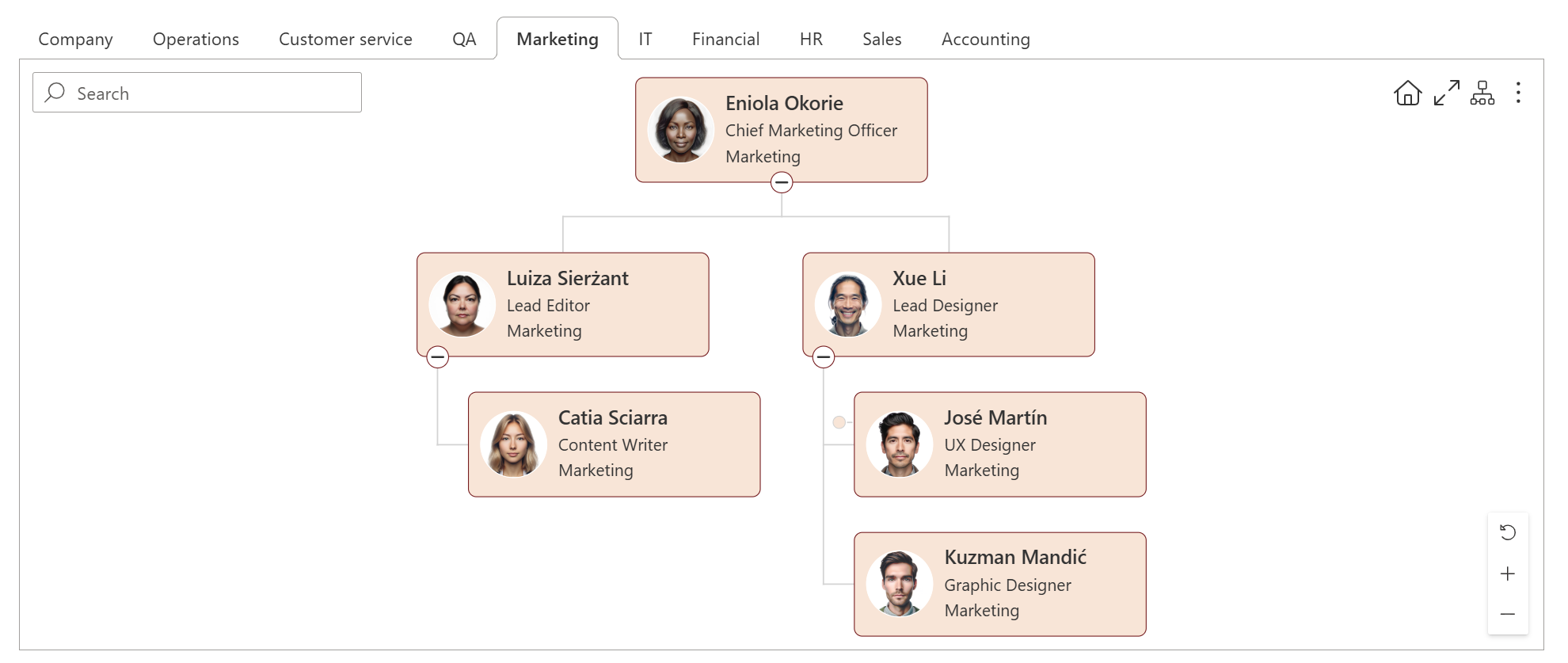 Preview of the Views tab in the Org Chart configuration wizard