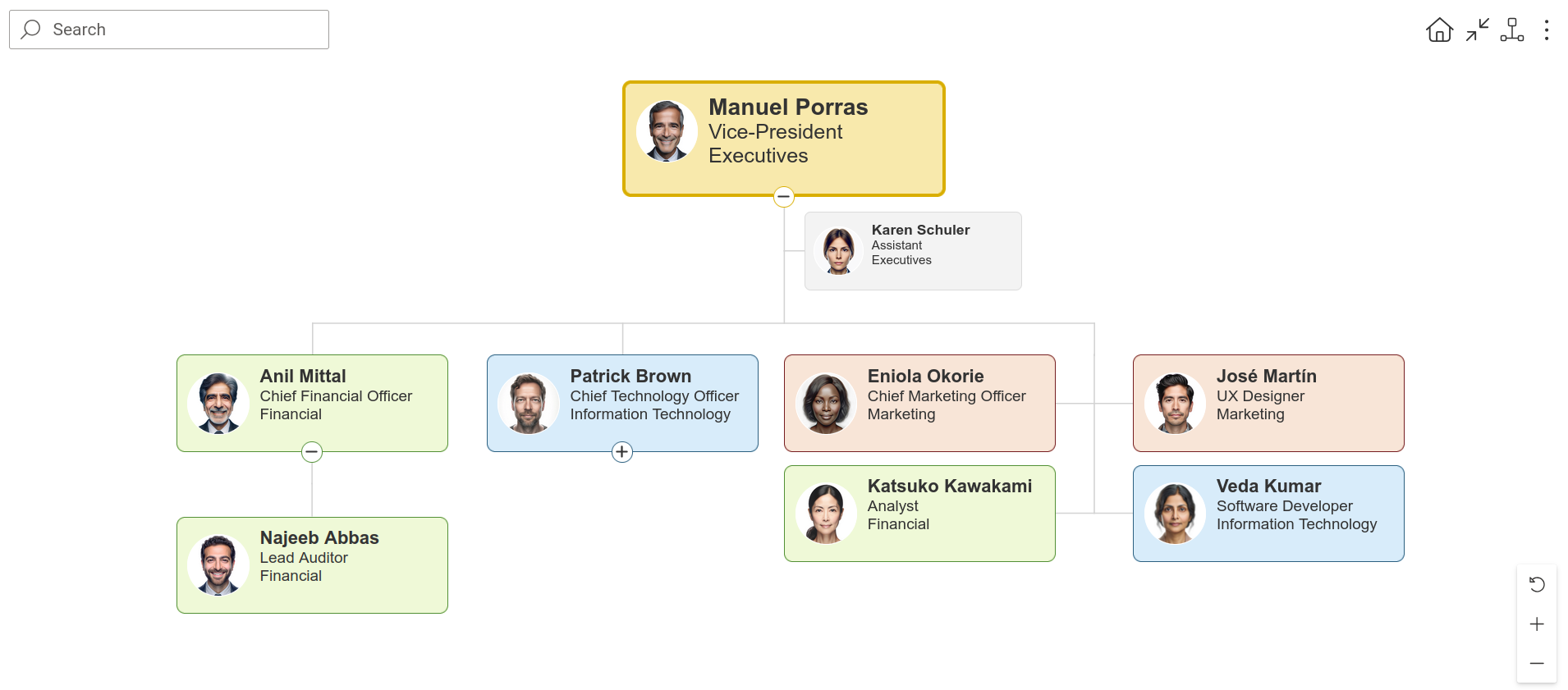 Group leaves layout with employees without subordinates grouped on the right side