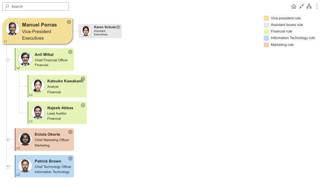 Example left to right