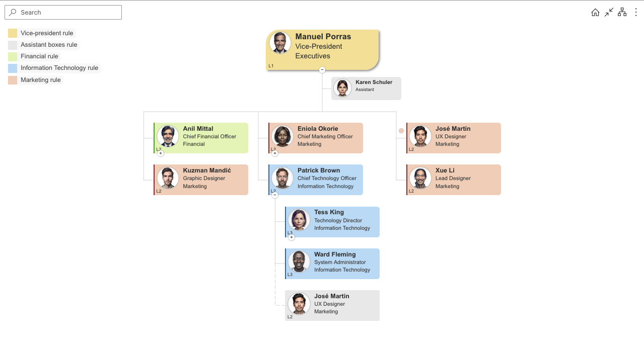 Top to bottom compact