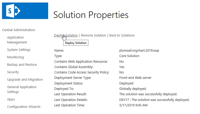 Solution properties