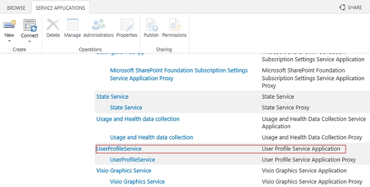 User Profile Service Link