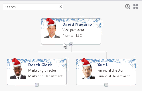 Christmas OrgChart