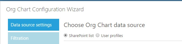 OrgChart data source