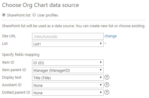 OrgChart data source