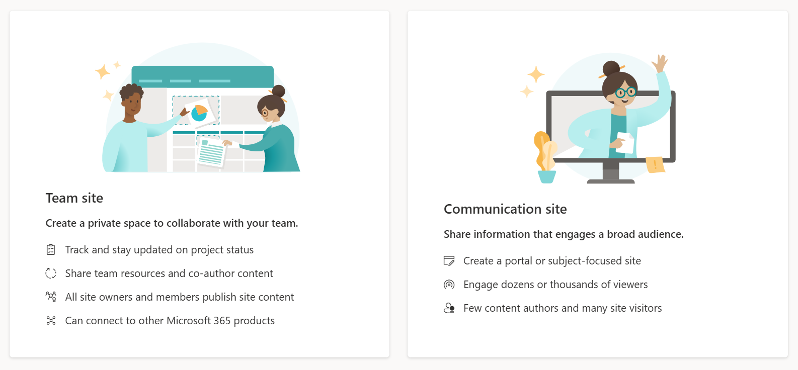 SharePoint site creation options: Team site for collaboration and Communication site for sharing information