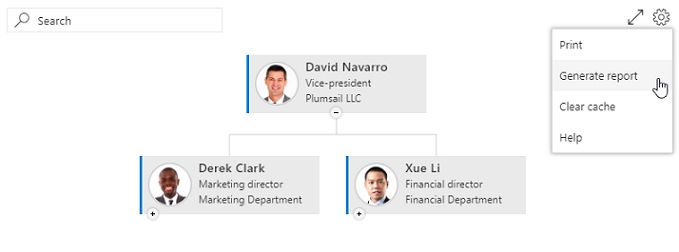 OrgChart generate report