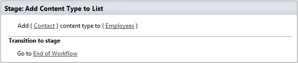 Add Content Type to List