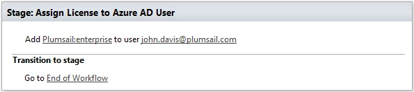 Assign License to Azure AD User