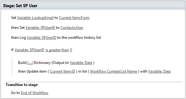 Change author field workflow