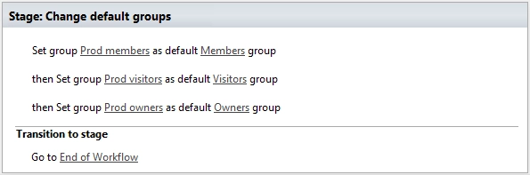 Set Up Groups for the Site