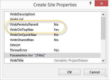 Create site