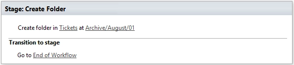 Create folder in document library SharePoint Online