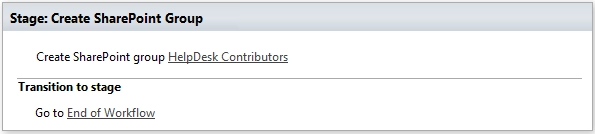 Create SharePoint Group