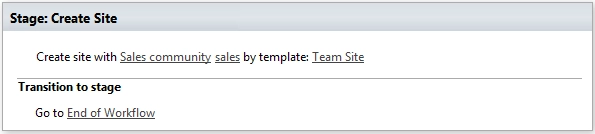 Create site by template