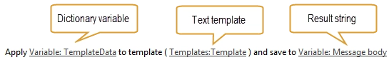 RenderTemplateExample