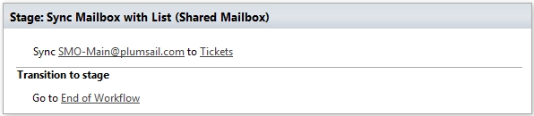 Sync SharedMailbox to SharePoint