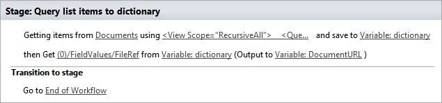 Run CAML query and get items SharePoint Online