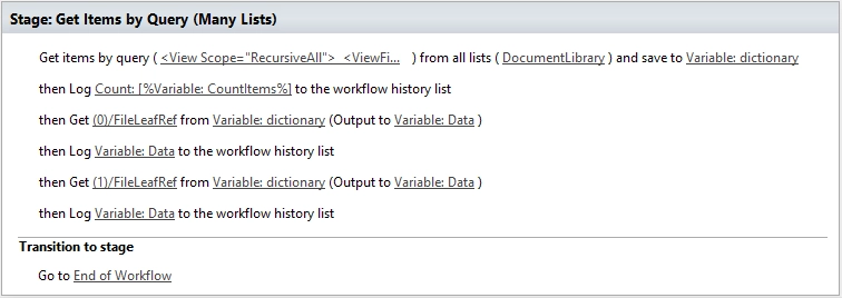 Run CAML query and get items SharePoint Online