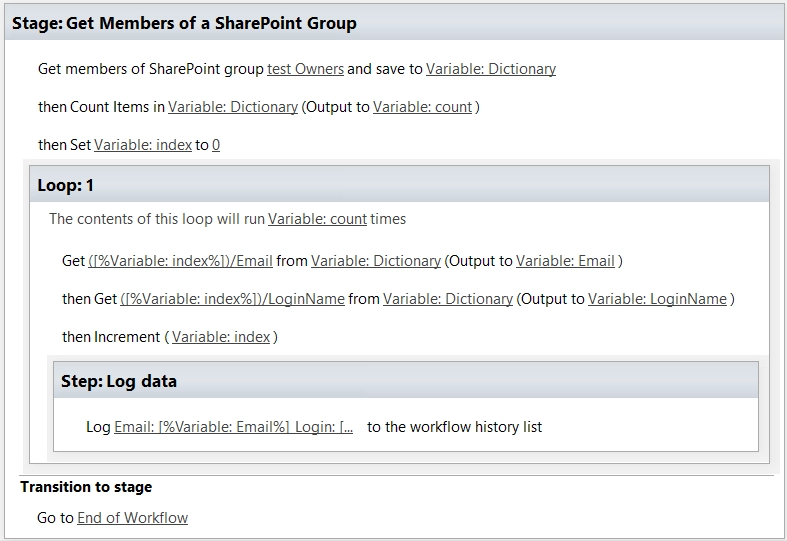 Get Members of SharePoint Group