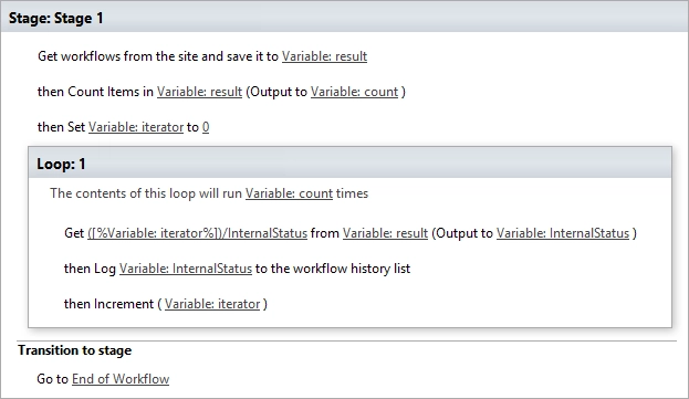 Get Site Workflows