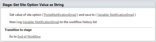 Get Site Option Value as String