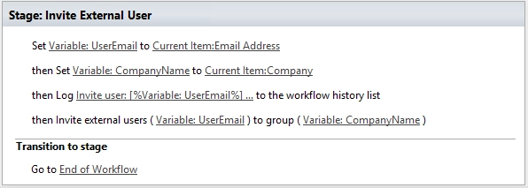 Invite External Users SharePoint Online Workflow