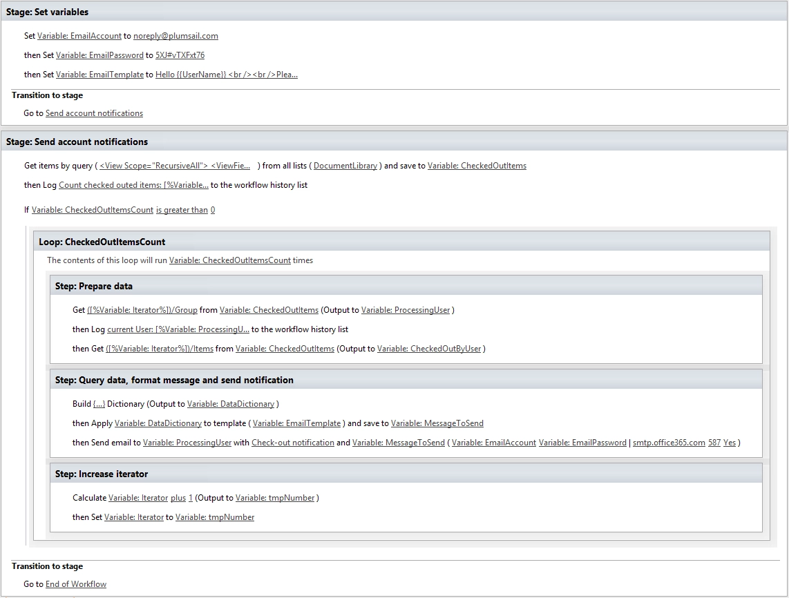 SharePoint Checked-out documents user report