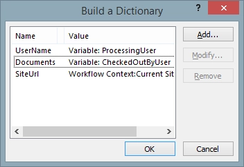 SharePoint Build a Dictionary Dynamic Value