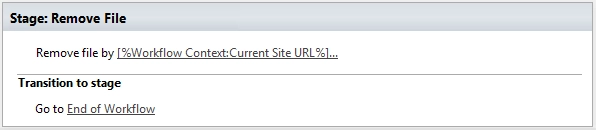 Remove file by a URL