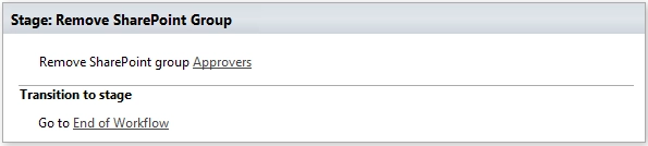 Remove SharePoint Group