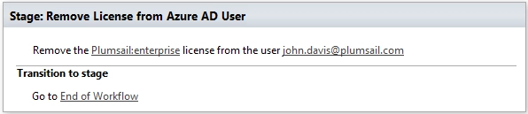 Remove License from Azure AD User
