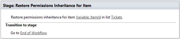 Restore Permissions Inheritance for Item