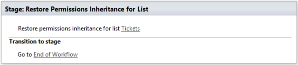 Restore Permissions inheritance for List