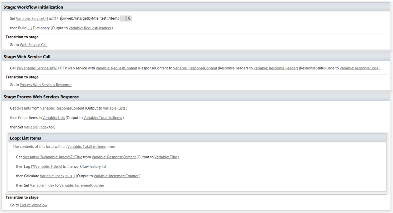Get Items via REST Service out of the box